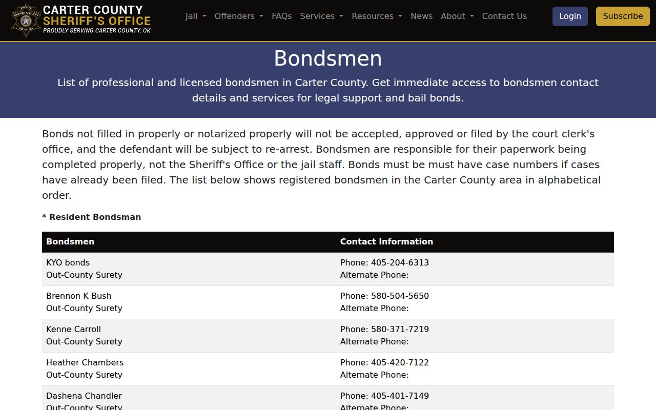 Carter County warrant search official bond paperwork warning